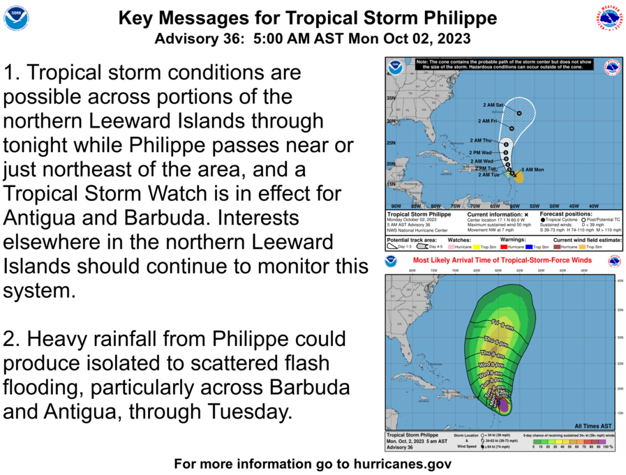 USVI Hopes T.S. Philippe Will Drop Rain