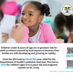 Health Department Offers Free Lead Testing For Children Aged 0-6