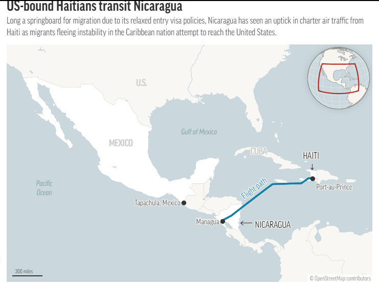 Nicaragua is ‘weaponizing’ US-bound migrants as Haitians pour in on charter flights