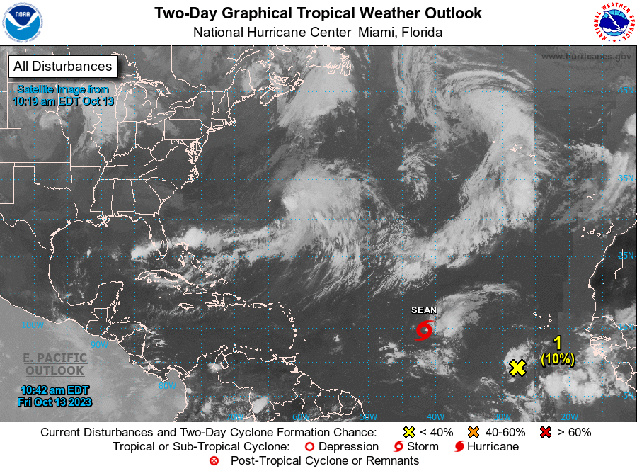 NHC Watching Wave With 'Legs' To Reach The Caribbean