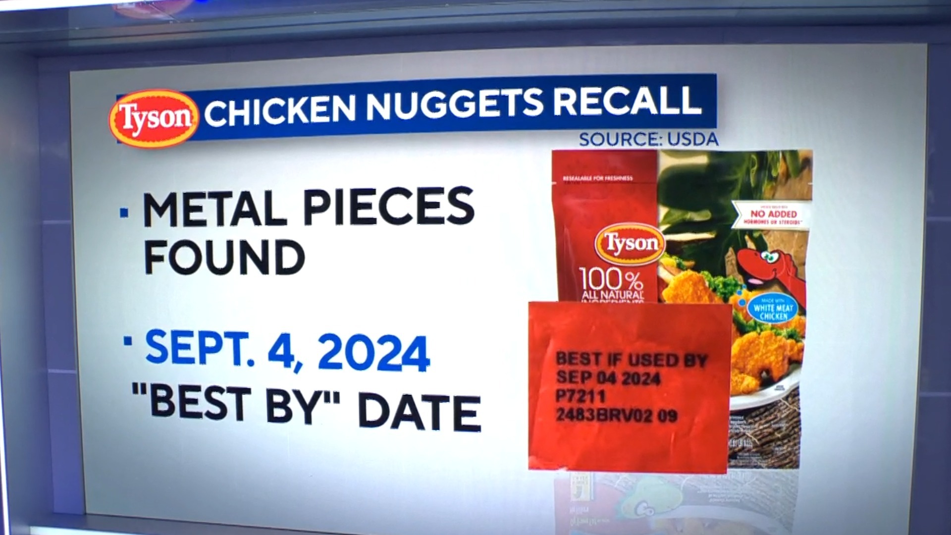 Tyson recalls nearly 30,000 pounds of its dinosaurshaped chicken