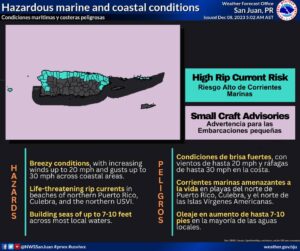 Swell and Wind Event: Hazardous Marine and Coastal Conditions Expected This Weekend