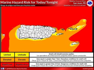 High Wind Warning In Effect For Puerto Rico