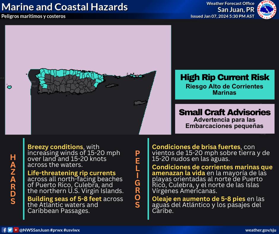 Hazardous Marine and Life-Threatening Rip Current Conditions Forecast For This Week