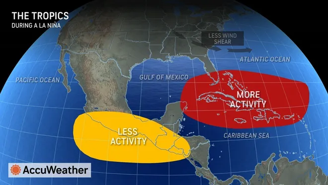 AccuWeather predicts 'explosive' 2024 hurricane season that could break record