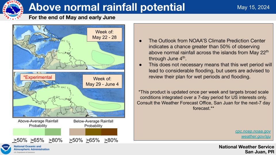 Forecasters predict increase in rain starting next week