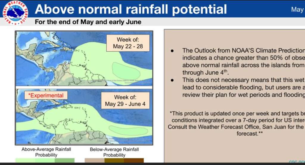 Forecasters predict increase in rain starting next week