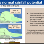 Forecasters predict increase in rain starting next week