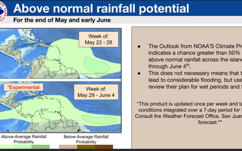 Forecasters predict increase in rain starting next week