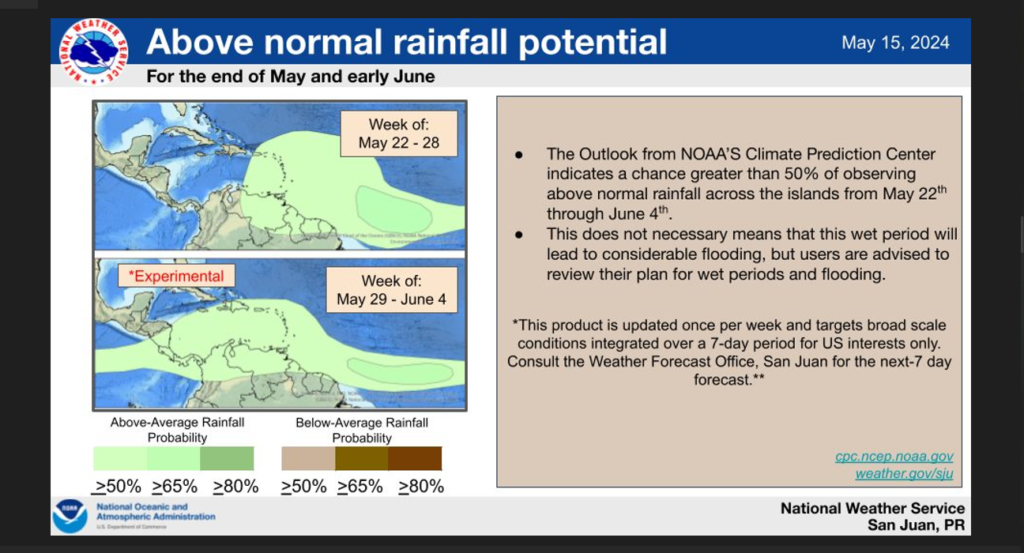 Unsettled, wet conditions expected from Wednesday onwards, NWS says