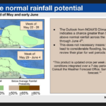 Unsettled, wet conditions expected from Wednesday onwards, NWS says