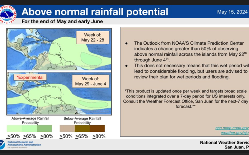 Unsettled, wet conditions expected from Wednesday onwards, NWS says