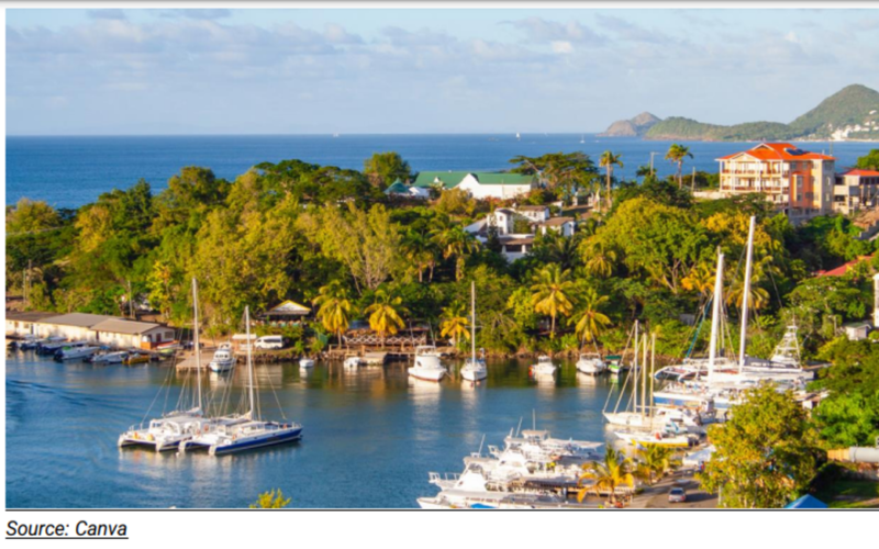 Island Hopping for Jackpots: A Slot Adventure in the U.S. Virgin Islands