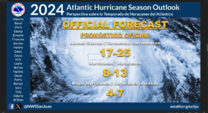 NOAA predicts highest-ever number of named storms in preseason forecast