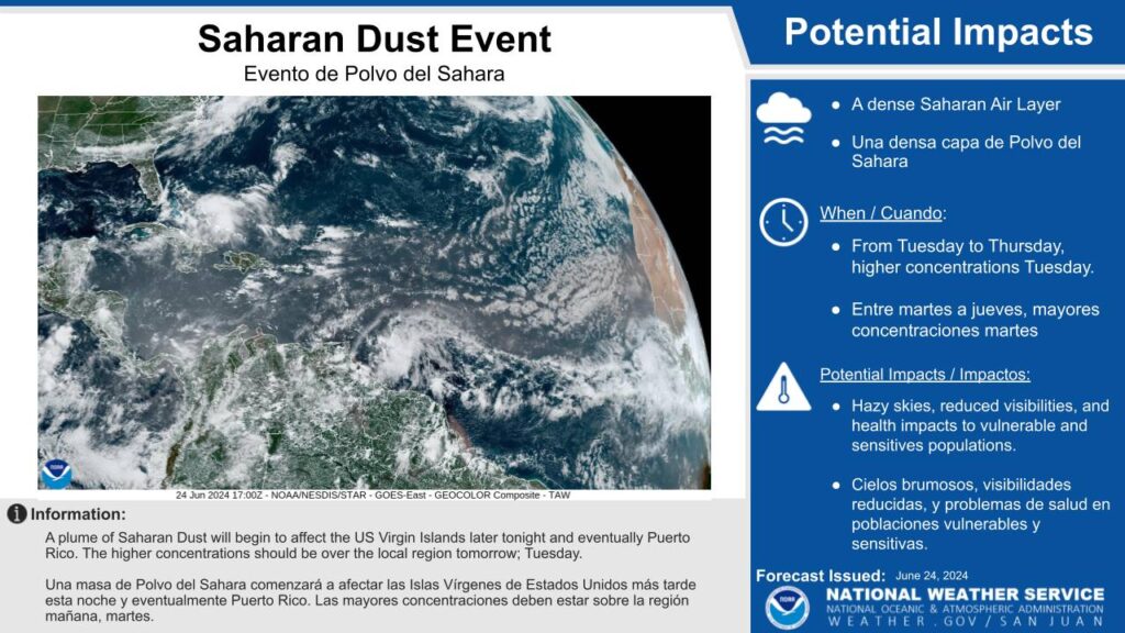 Dense cloud of Saharan dust sets in