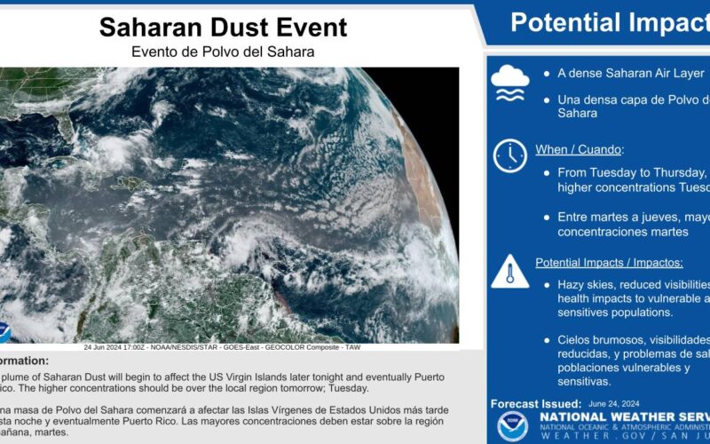 Dense cloud of Saharan dust sets in