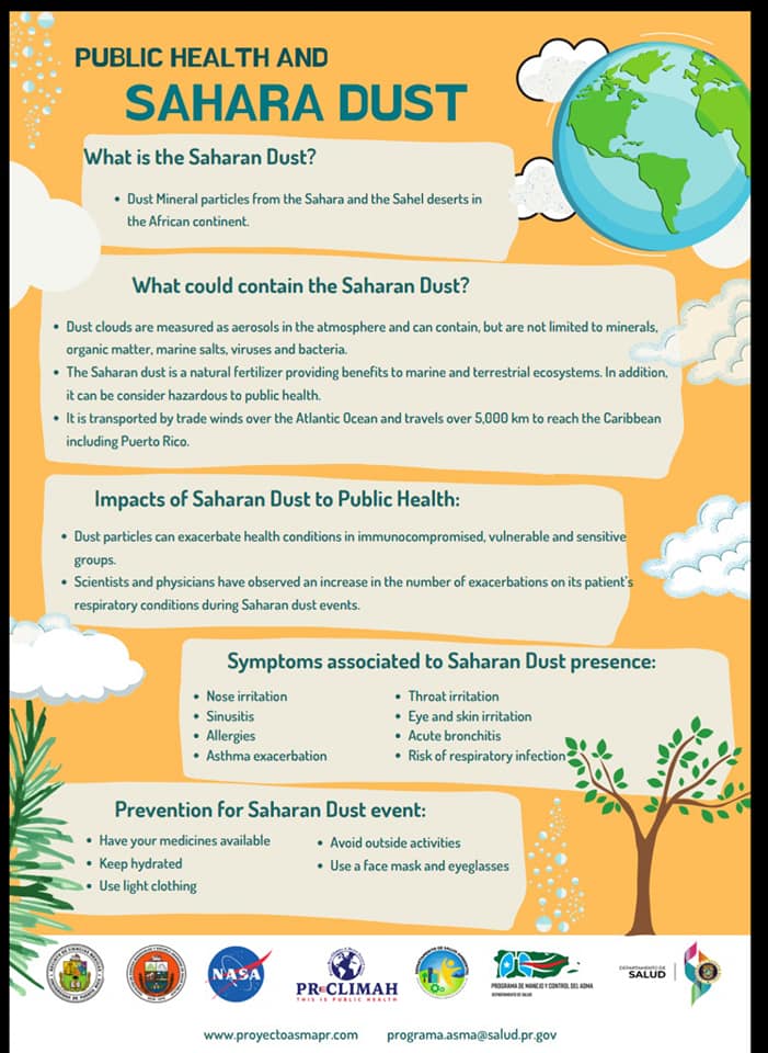 Dense cloud of Saharan dust sets in