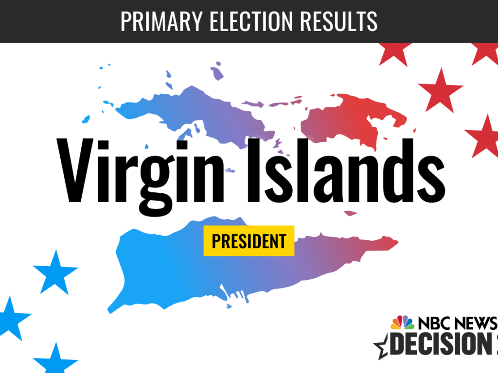 U.S. Virgin Islands 2024 Democratic caucus results