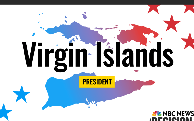 U.S. Virgin Islands 2024 Democratic caucus results