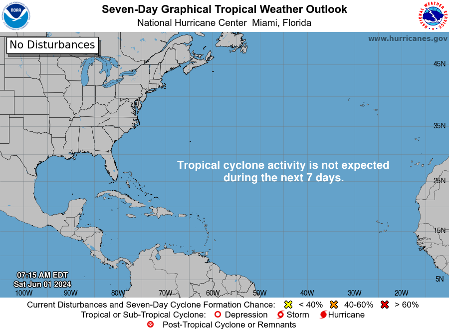 5 tropical waves in May means the hurricane season is primed for more disturbances