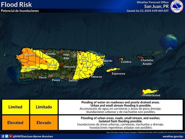 Heat Advisory in effect, expect passing showers, dust plume back on Thursday