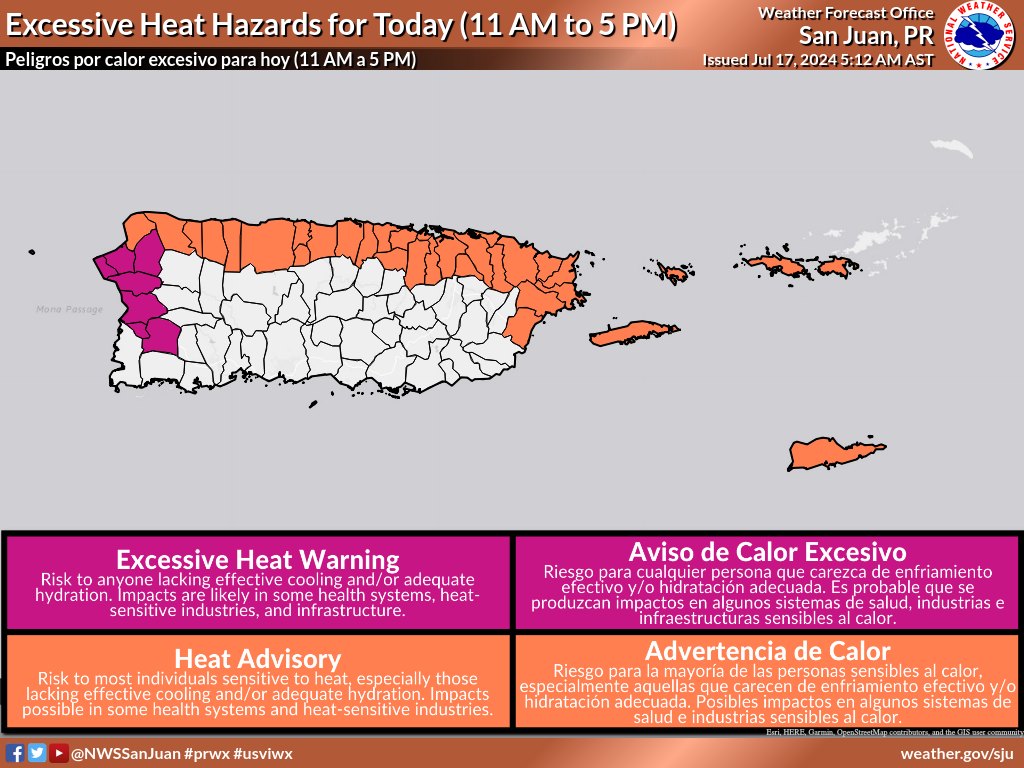 Excessive Heat Warnings in effect for today