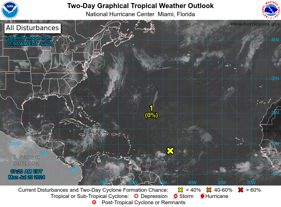 Tropical wave makes a beeline for the Caribbean