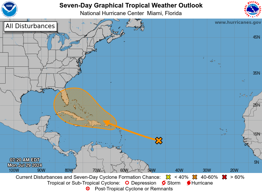 Tropical wave makes a beeline for the Caribbean