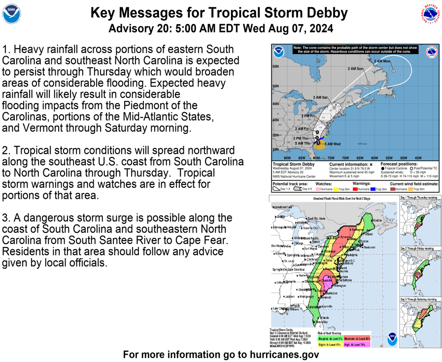 Tropical Storm Debby to make second landfall in the US in South Carolina