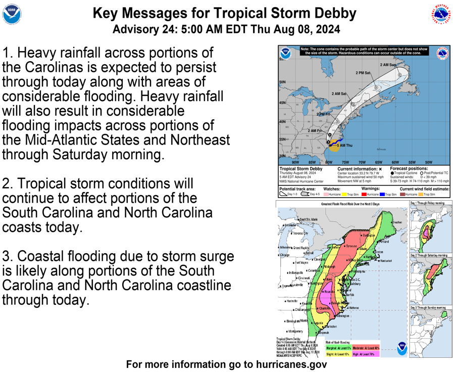 Hurricane Ernesto expected to form next week and head towards the