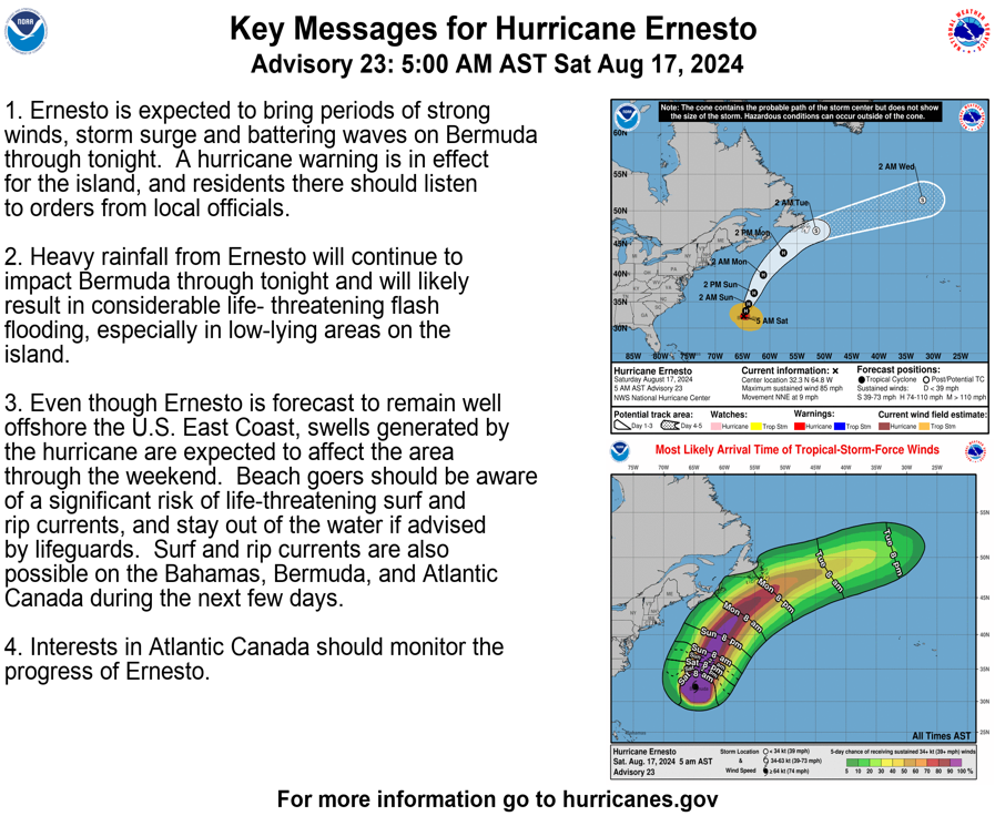 Hurricane Ernesto makes landfall on Bermuda as a category 1 storm