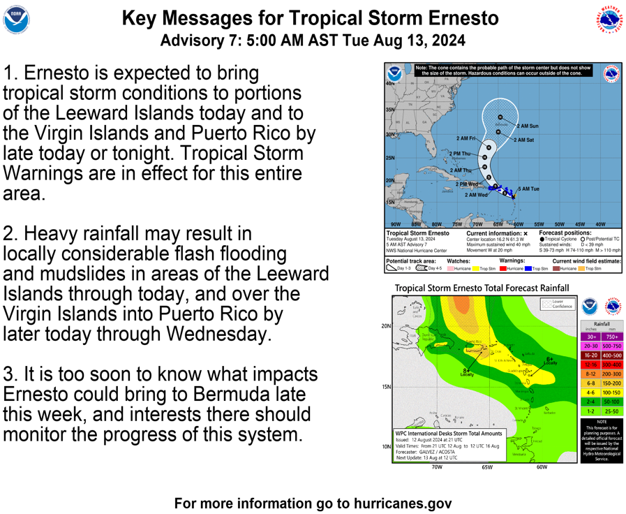 Tropical Storm Ernesto drenches northeast Caribbean and takes aim at Puerto Rico