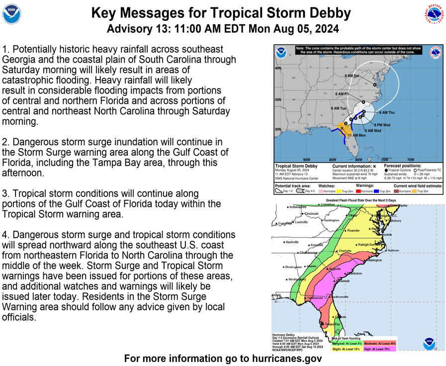 Hurricane Debby makes landfall in Florida while tropical waves lurk behind