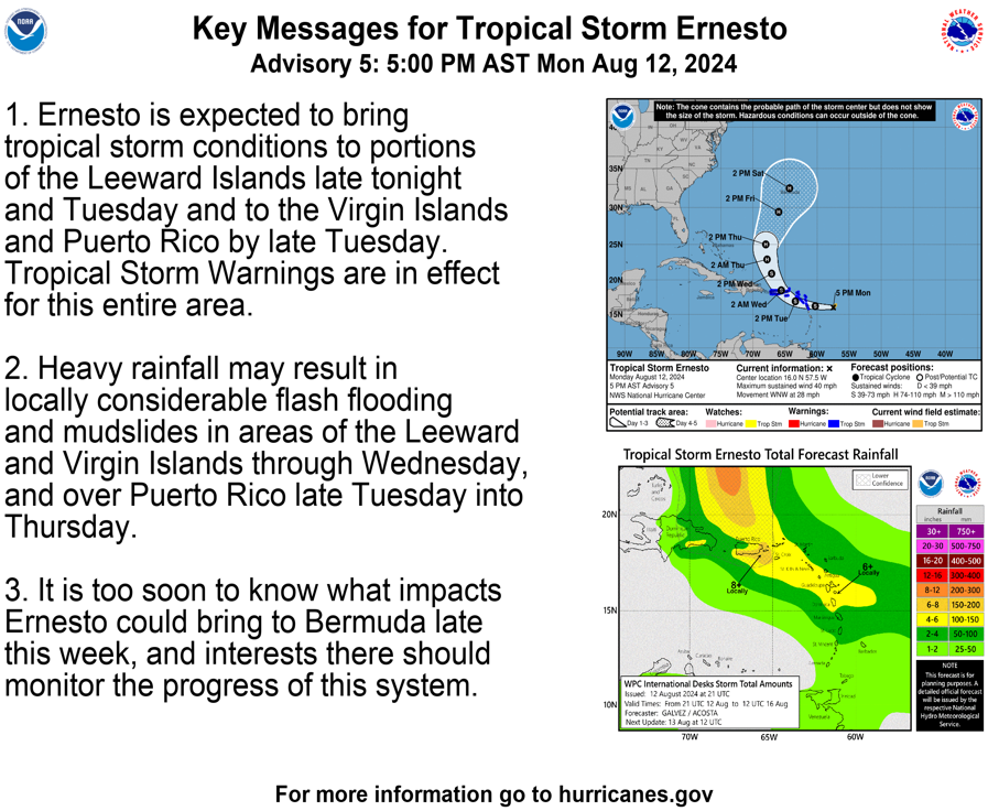 Tropical Storm Ernesto looms as a rain threat to the USVI and Puerto Rico