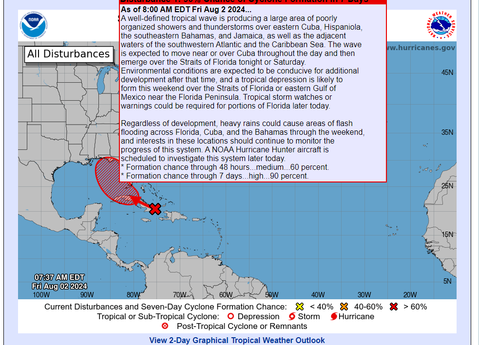 Invest 97L heads for the Gulf of Mexico