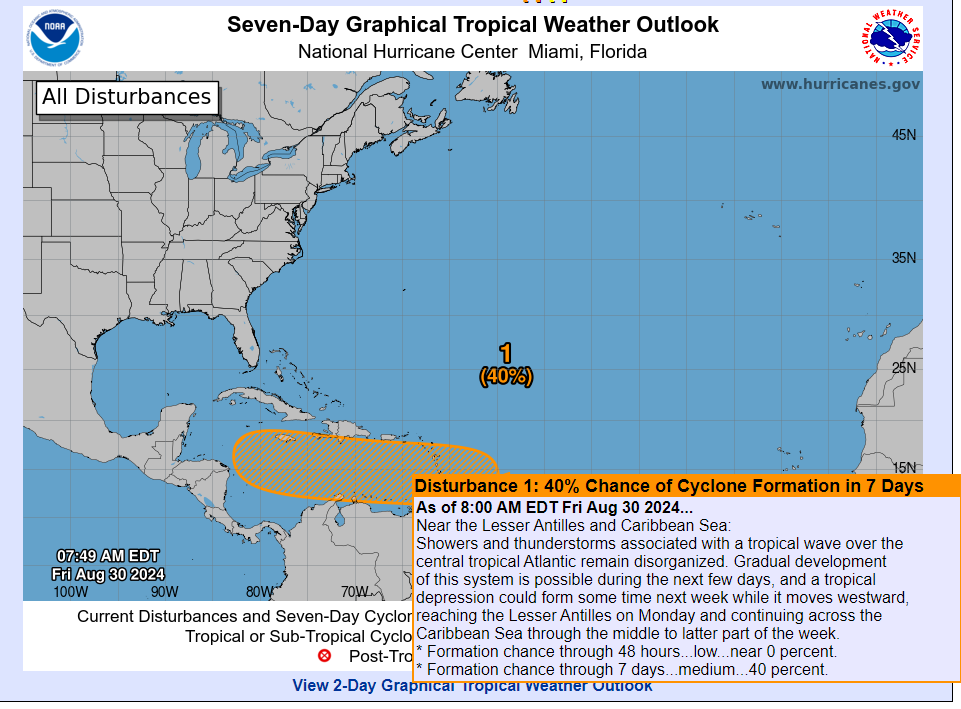 NHC tracking two tropical waves approaching our region