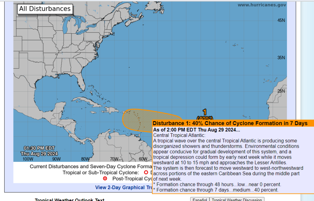 Two waves will become tropical storms - and maybe hurricanes - next week