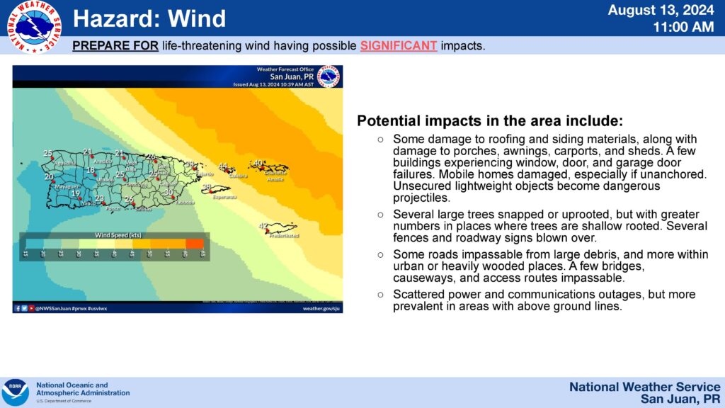 Hurricane Watch in effect for the Virgin Islands, Vieques and Culebra