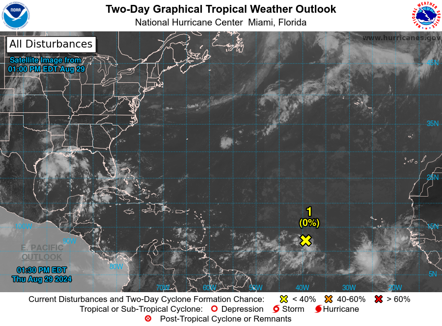 Two waves will become tropical storms - and maybe hurricanes - next week