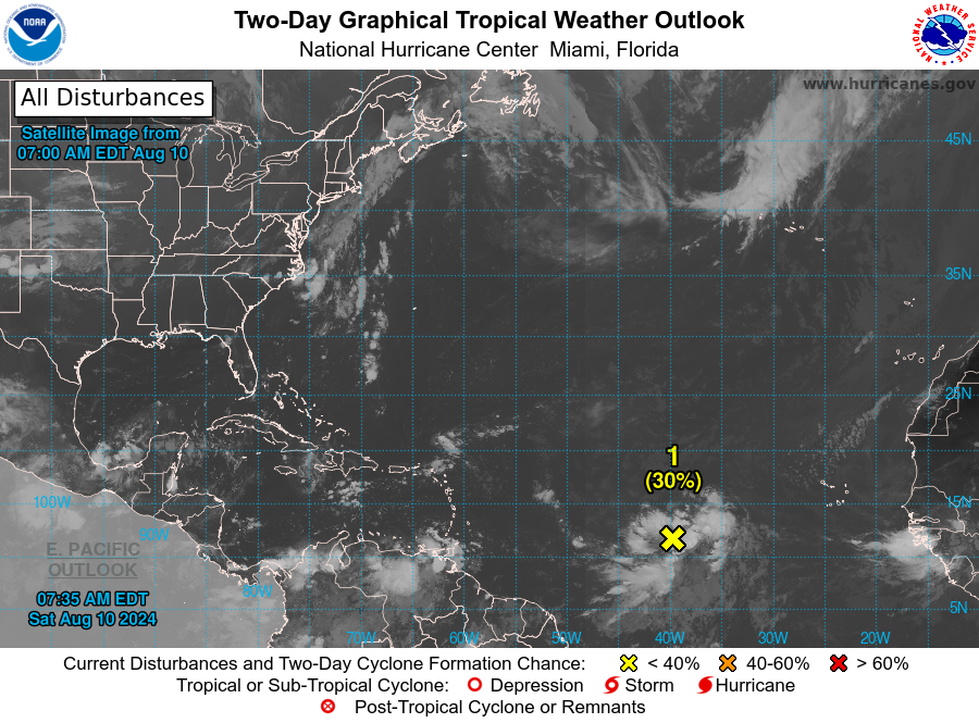 Folks from Martinique to Puerto Rico should start preparing for Hurricane Ernesto today, forecaster says