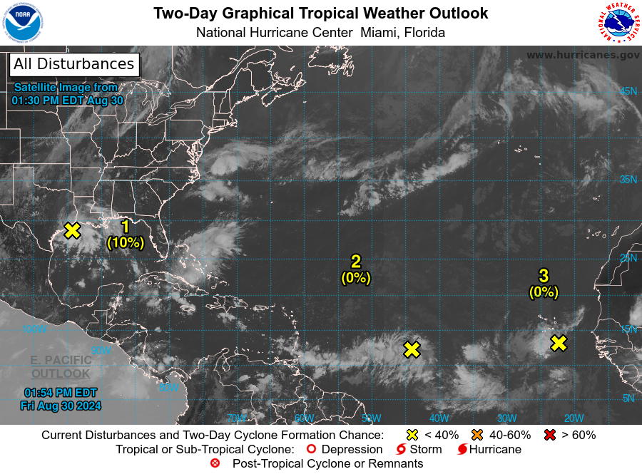 NHC tracking two tropical waves approaching our region