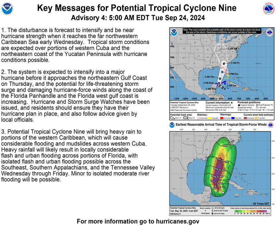 Hurricane, tropical storm watches issued for Florida ahead of possible