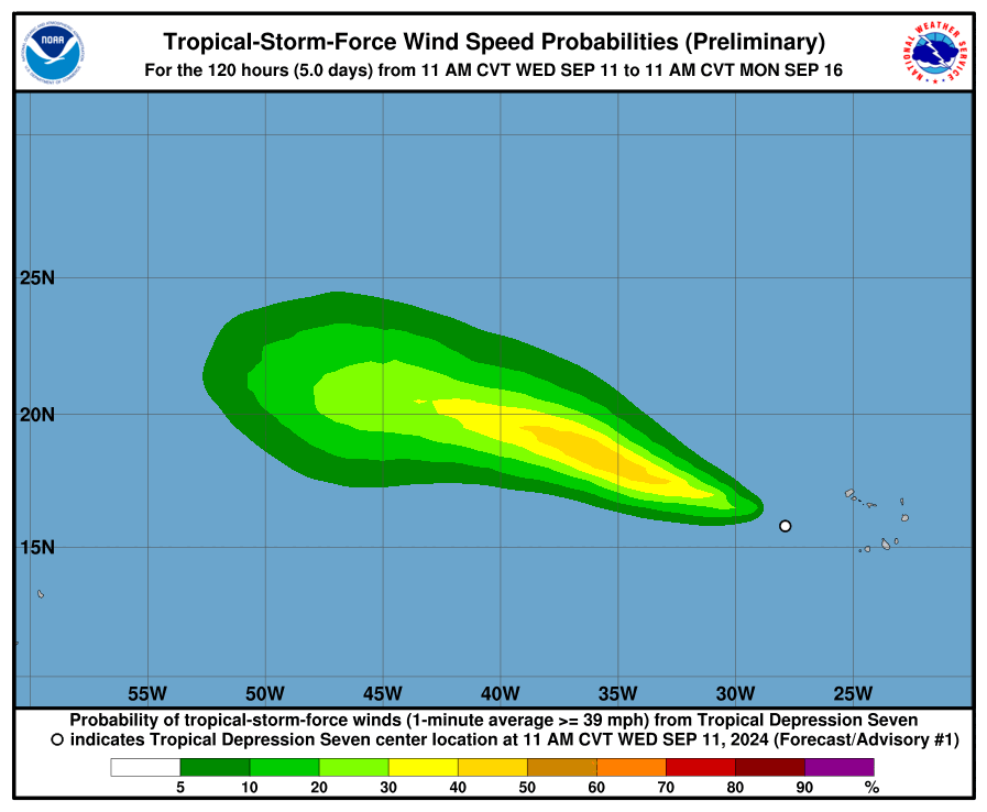 Tropical depression 7 pops up in Atlantic, NHC says it could become a tropical storm