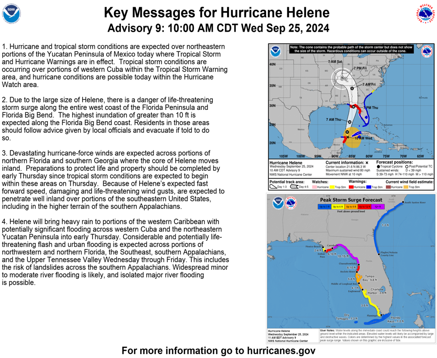 Hurricane Helene forms, set to slam Florida with 155 mph gusts, 18-foot storm surge