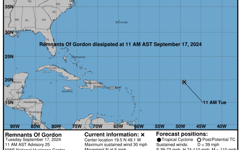 Tropical Storm Gordon continues to churn in the Atlantic