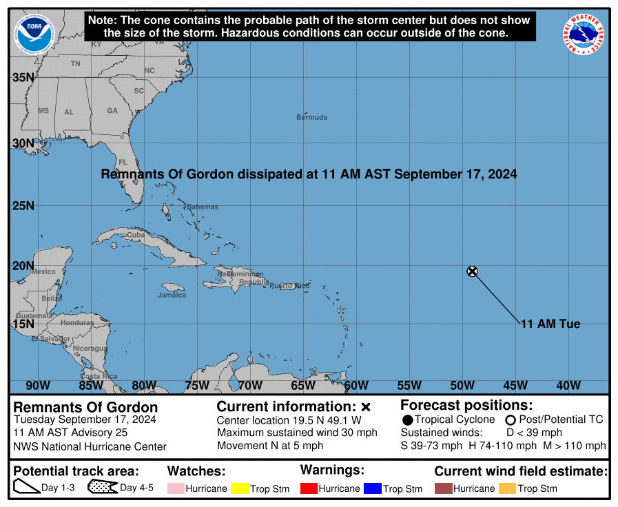 Tropical Storm Gordon continues to churn in the Atlantic