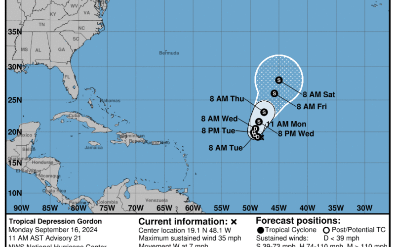 Tropical Storm Gordon weakens to a depression