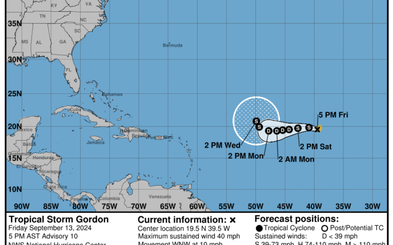 NHC monitoring Invest 94-L, another disturbance near the United States