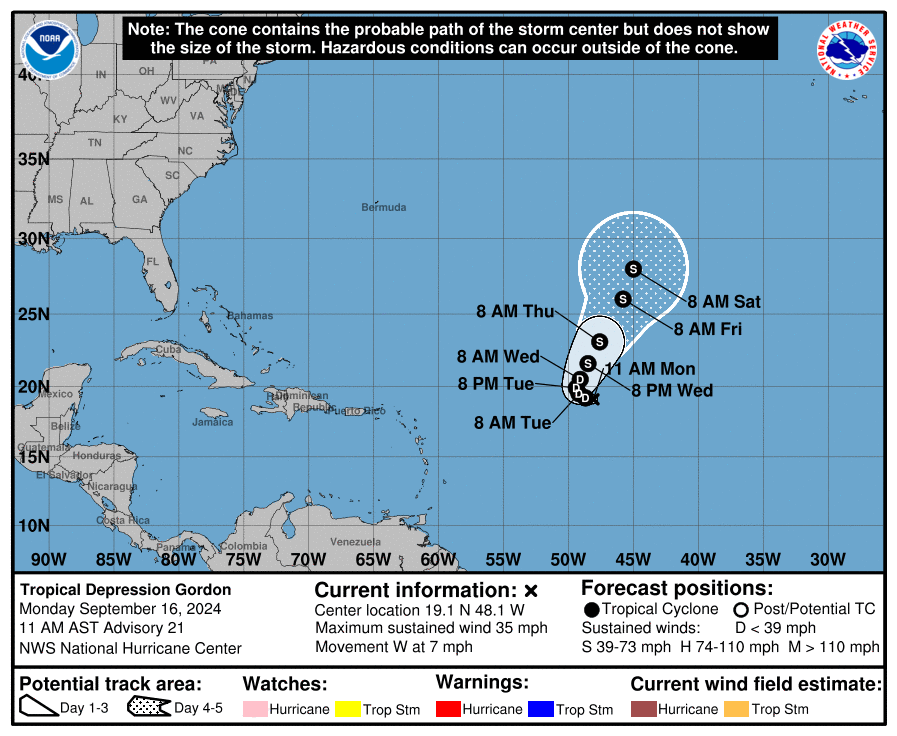 Tropical Storm Gordon weakens to a depression