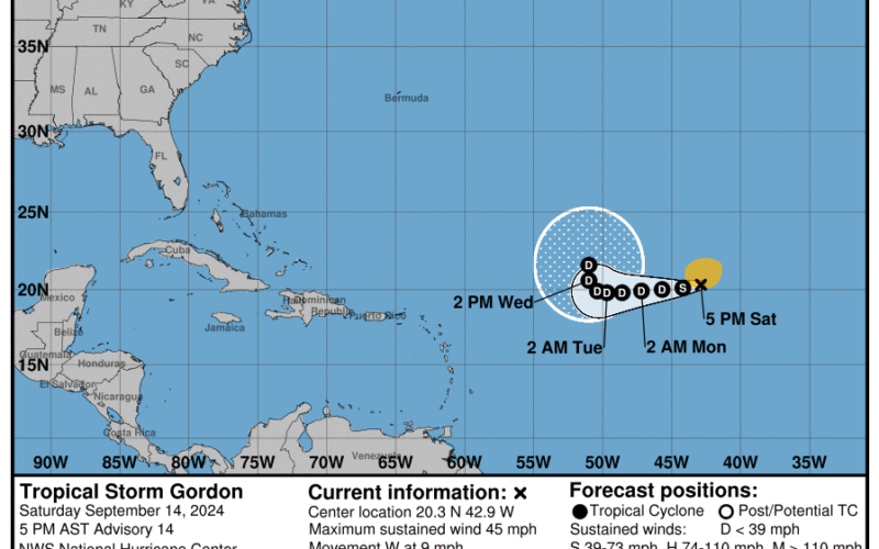 NHC continues to track Tropical Storm Gordon, 1 other system expected to develop